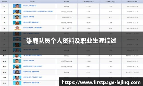 雄鹿队员个人资料及职业生涯综述