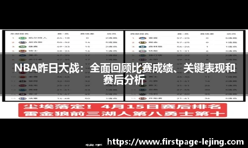 NBA昨日大战：全面回顾比赛成绩、关键表现和赛后分析