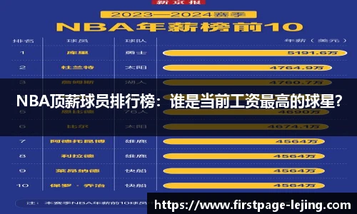 NBA顶薪球员排行榜：谁是当前工资最高的球星？