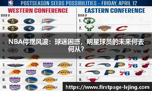 NBA停摆风波：球迷困惑，明星球员的未来何去何从？