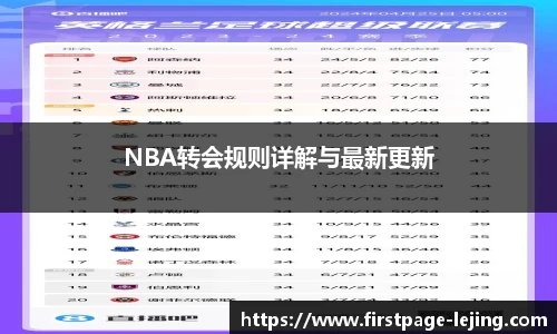 NBA转会规则详解与最新更新