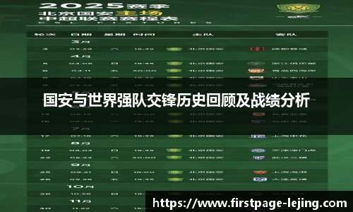 国安与世界强队交锋历史回顾及战绩分析