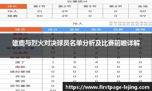 雄鹿与烈火对决球员名单分析及比赛前瞻详解