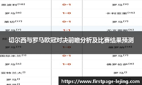 切尔西与罗马欧冠对决前瞻分析及比赛结果预测